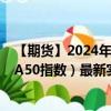 【期货】2024年09月23日代码（MCA）名称（MSCI中国A50指数）最新实时数据