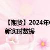 【期货】2024年09月23日代码（RSS3）名称（日橡胶）最新实时数据