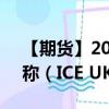 【期货】2024年09月23日代码（UKA）名称（ICE UKA）最新实时数据