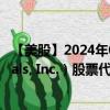 【美股】2024年09月23日上市公司名称（Summit Materials, Inc.）股票代码（SUM）实时行情