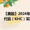 【美股】2024年09月23日上市公司名称（卡夫亨氏）股票代码（KHC）实时行情