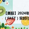 【美股】2024年09月23日上市公司名称（快扣）股票代码（FAST）实时行情