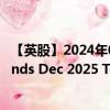 【英股】2024年09月24日代码（IT25）名称（iShares iBonds Dec 2025 Term USD Treasury UCITS ETF Ac