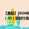 【美股】2024年09月23日上市公司名称（京东）股票代码（JD）实时行情