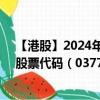 【港股】2024年09月23日上市公司名称（中国织材控股）股票代码（03778）实时行情