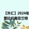 【外汇】2024年09月24日代码（TRYZAR）名称（土耳其里拉兑南非兰特）最新数据