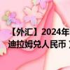 【外汇】2024年09月24日代码（AEDCNY）名称（阿联酋迪拉姆兑人民币）最新数据