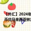 【外汇】2024年09月24日代码（TWDMYR）名称（新台币兑马来西亚林吉特）最新数据