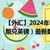 【外汇】2024年09月24日代码（NOKGBP）名称（挪威克朗兑英镑）最新数据