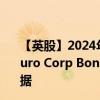 【英股】2024年09月24日代码（SUOG）名称（iShares Euro Corp Bond ESG UCITS ETF Hedged GBP）最新数据