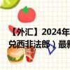 【外汇】2024年09月24日代码（CNYXOF）名称（人民币兑西非法郎）最新数据