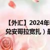 【外汇】2024年09月24日代码（CNYAOA）名称（人民币兑安哥拉宽扎）最新数据