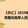 【外汇】2024年09月24日代码（NOKCNH）名称（挪威克朗兑离岸人民币）最新数据