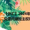 【外汇】2024年09月24日代码（CNYVES）名称（人民币兑委内瑞拉主权玻利瓦尔）最新数据