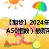 【期货】2024年09月26日代码（MCA）名称（MSCI中国A50指数）最新实时数据