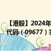 【港股】2024年09月25日上市公司名称（威海银行）股票代码（09677）实时行情