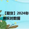 【期货】2024年09月27日代码（RSS3）名称（日橡胶）最新实时数据