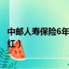 中邮人寿保险6年分红到期拿钱可靠吗（中邮人寿保险6年分红）