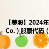 【美股】2024年09月26日上市公司名称（Boise Cascade Co.）股票代码（BCC）实时行情