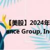 【美股】2024年09月26日上市公司名称（Selective Insurance Group, Inc.）股票代码（SIGI）实时行情