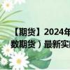 【期货】2024年09月27日代码（NQ）名称（纳斯达克指数期货）最新实时数据