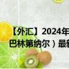 【外汇】2024年09月27日代码（JPYBHD）名称（日元兑巴林第纳尔）最新数据