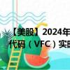 【美股】2024年09月28日上市公司名称（威富集团）股票代码（VFC）实时行情