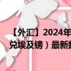 【外汇】2024年09月27日代码（CNYEGP）名称（人民币兑埃及镑）最新数据