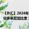 【外汇】2024年09月27日代码（CNYDOP）名称（人民币兑多米尼加比索）最新数据