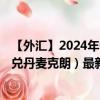 【外汇】2024年09月27日代码（CNYDKK）名称（人民币兑丹麦克朗）最新数据