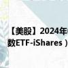 【美股】2024年09月28日上市公司名称（罗素1000价值指数ETF-iShares）股票代码（IWD）实时行情