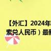 【外汇】2024年09月27日代码（CUPCNY）名称（古巴比索兑人民币）最新数据