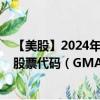 【美股】2024年09月28日上市公司名称（Genmab A/S）股票代码（GMAB）实时行情