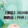 【美股】2024年09月28日上市公司名称（滨特尔公司）股票代码（PNR）实时行情