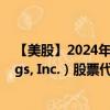 【美股】2024年09月28日上市公司名称（Celsius Holdings, Inc.）股票代码（CELH）实时行情