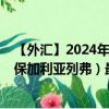 【外汇】2024年09月27日代码（JPYBGN）名称（日元兑保加利亚列弗）最新数据