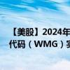 【美股】2024年09月28日上市公司名称（华纳音乐）股票代码（WMG）实时行情