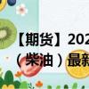 【期货】2024年09月29日代码（GAS）名称（柴油）最新实时数据