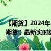 【期货】2024年09月30日代码（NK）名称（日经225指数期货）最新实时数据