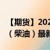 【期货】2024年09月30日代码（GAS）名称（柴油）最新实时数据