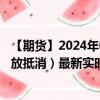 【期货】2024年09月30日代码（GEO）名称（纽交所 碳排放抵消）最新实时数据