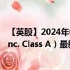 【英股】2024年09月30日代码（0VHA）名称（Shopify Inc. Class A）最新数据