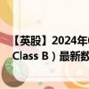 【英股】2024年09月30日代码（0H2J）名称（Prevas AB Class B）最新数据