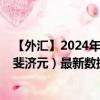 【外汇】2024年09月30日代码（CADFJD）名称（加元兑斐济元）最新数据