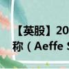 【英股】2024年09月30日代码（0GY8）名称（Aeffe S.p.A.）最新数据