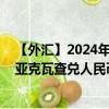 【外汇】2024年09月30日代码（ZMWCNY）名称（赞比亚克瓦查兑人民币）最新数据