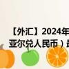 【外汇】2024年09月30日代码（YERCNY）名称（也门里亚尔兑人民币）最新数据