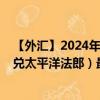 【外汇】2024年09月30日代码（CNYXPF）名称（人民币兑太平洋法郎）最新数据