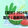 【期货】2024年10月03日代码（NK）名称（日经225指数期货）最新实时数据