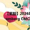 【英股】2024年10月02日代码（PRMG）名称（UBS Bloomberg CMCI Precious Metals GBP Monthly Hedged）